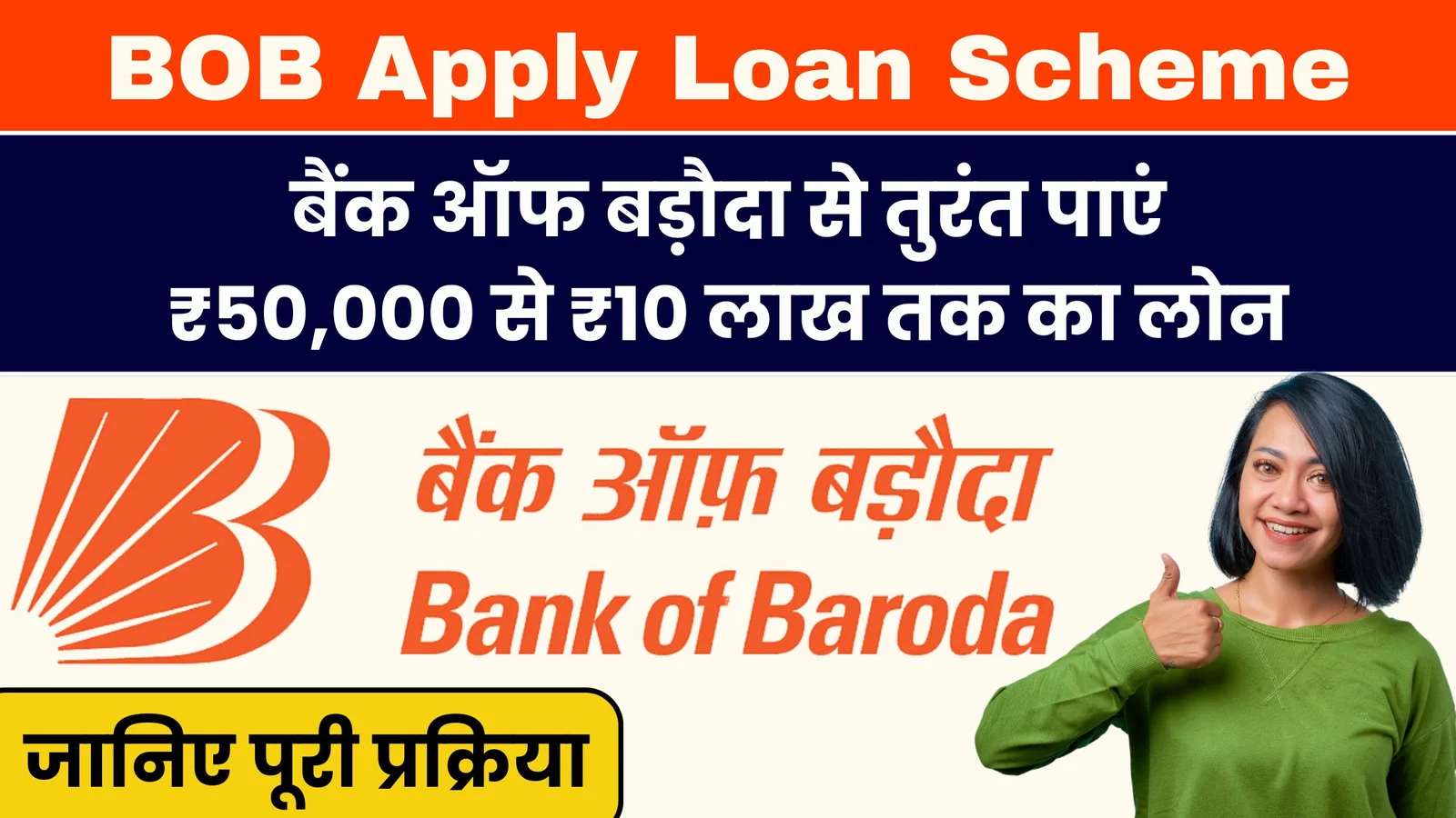 BOB Apply Loan Scheme: बैंक ऑफ बड़ौदा से तुरंत पाएं ₹50,000 से ₹10 लाख तक का लोन, जानिए पूरी प्रक्रिया